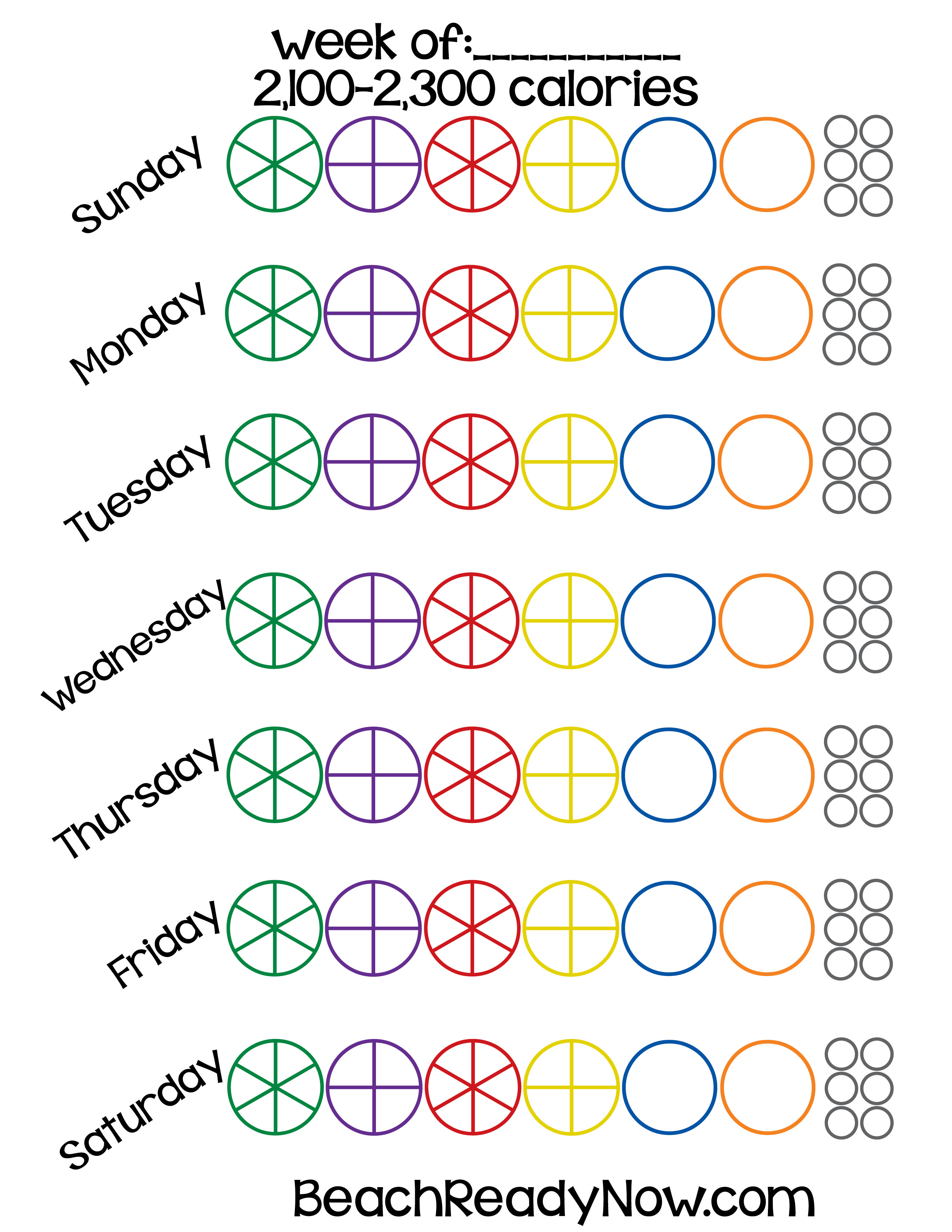 21 Day Fix Extreme Food Chart