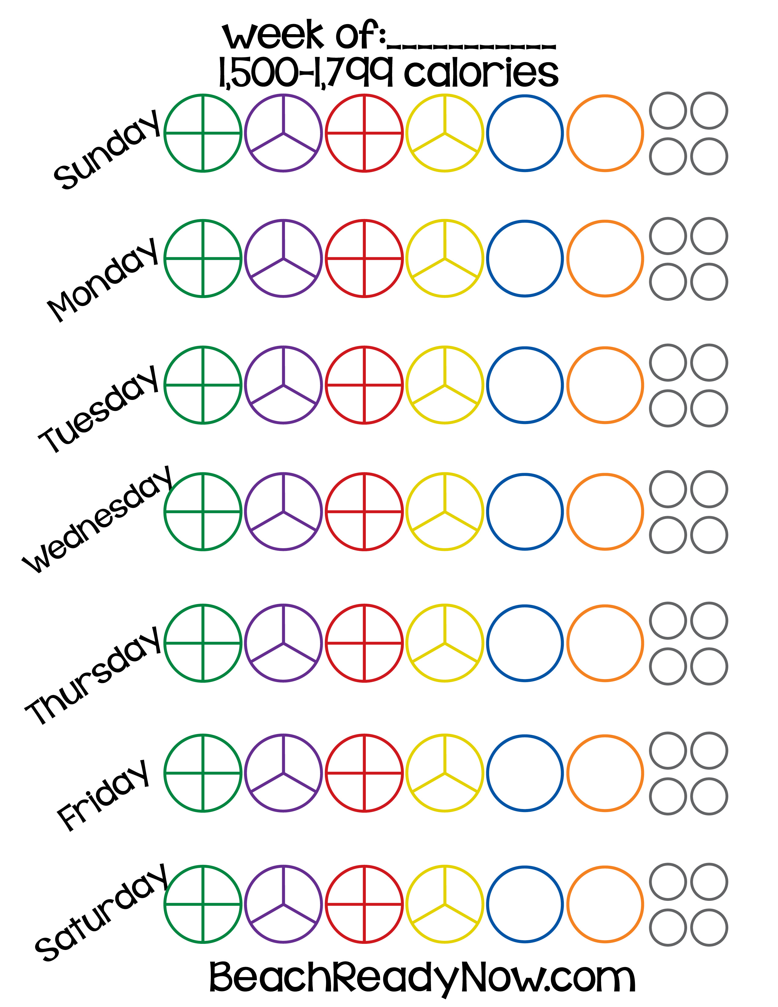 Beachbody Calorie Chart