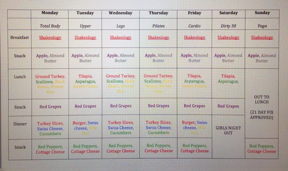 Daily Menu Plan For Diet