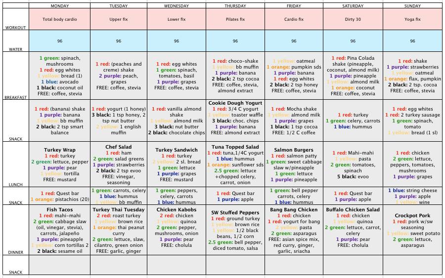 21 Day Fix Workout Chart