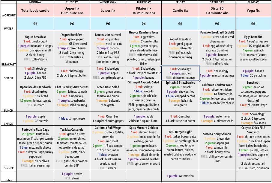21 Day Fix Meal Chart