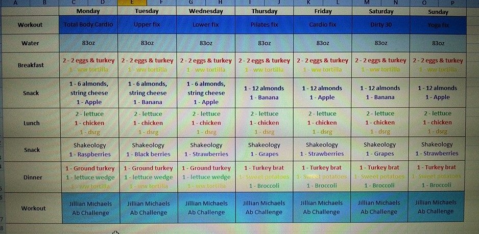 21 Day Fix Calorie Chart