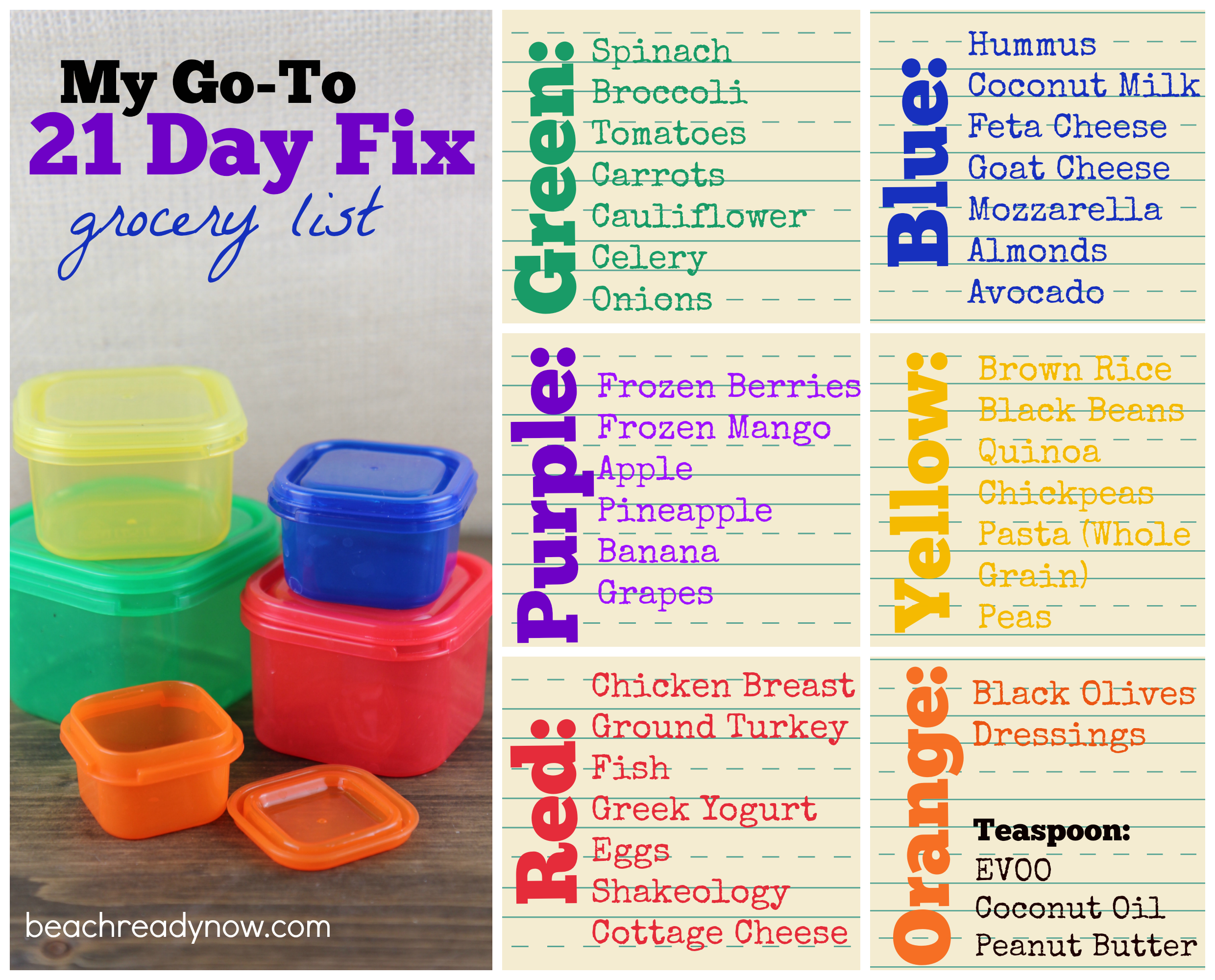 My 21 Day Fix Grocery List