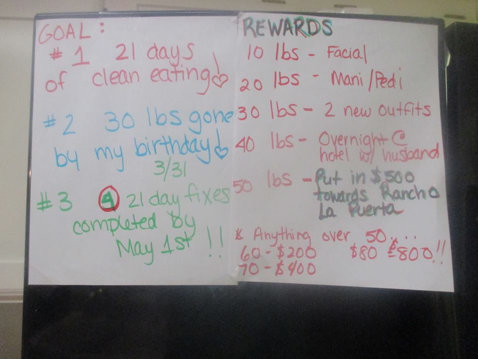 Weight Loss Countdown Chart