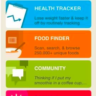 Fitness Apps:  Fooducate