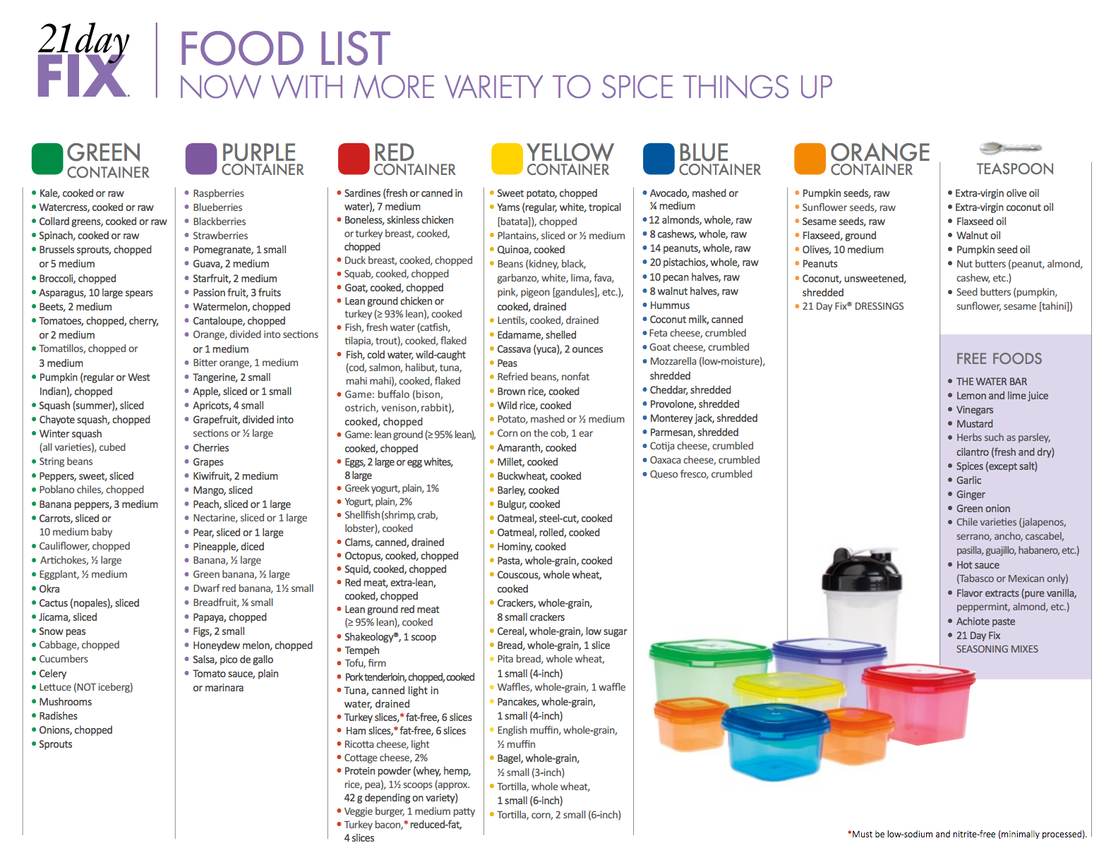 Updated 21 Day Fix Foods List Beach Ready Now updated-21-day-fix-foods-list-beach-ready-now