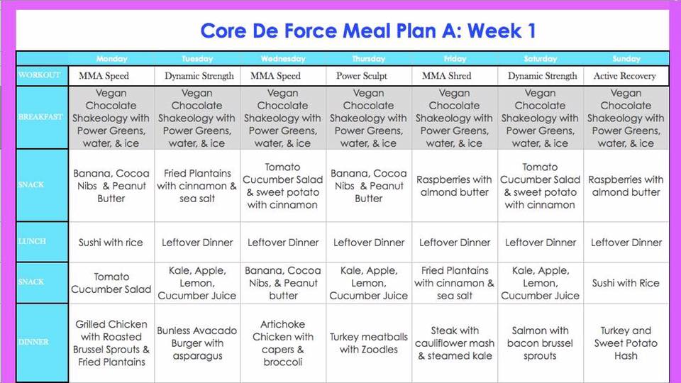 Core De Force Meal Plan